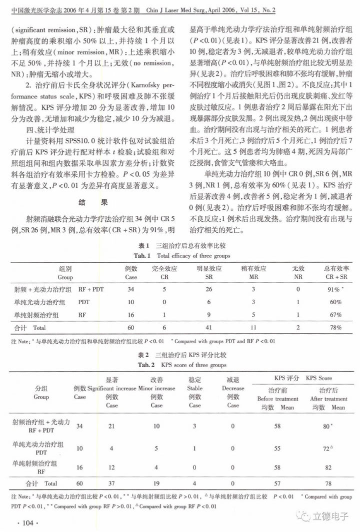 內(nèi)鏡下射頻消融聯(lián)合光動(dòng)力療法治療無(wú)法手術(shù)切除的梗阻性肺癌4